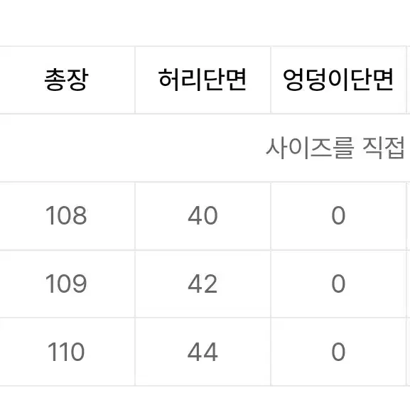 [L][새상품] 주앙옴므 더티 워시드 데님 팬츠 블루 / 브야 티셔츠