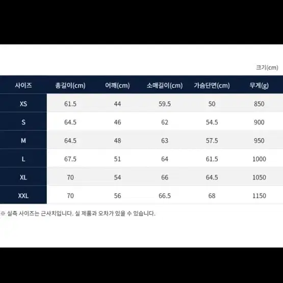 [13%할인] RRL 코듀로이 칼라 코튼 덱자켓 더블알엘