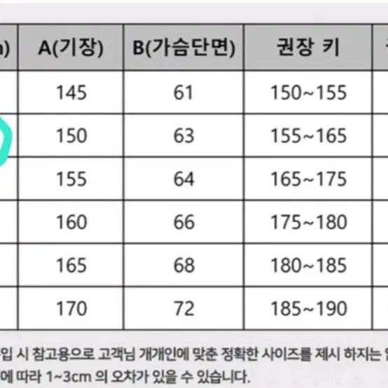 남성 라이더 방한우주복L 새상품(8만원 넘어요)