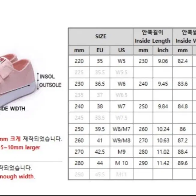 (스코노)리버티 벨크로 캔버스 스니커즈 화이트