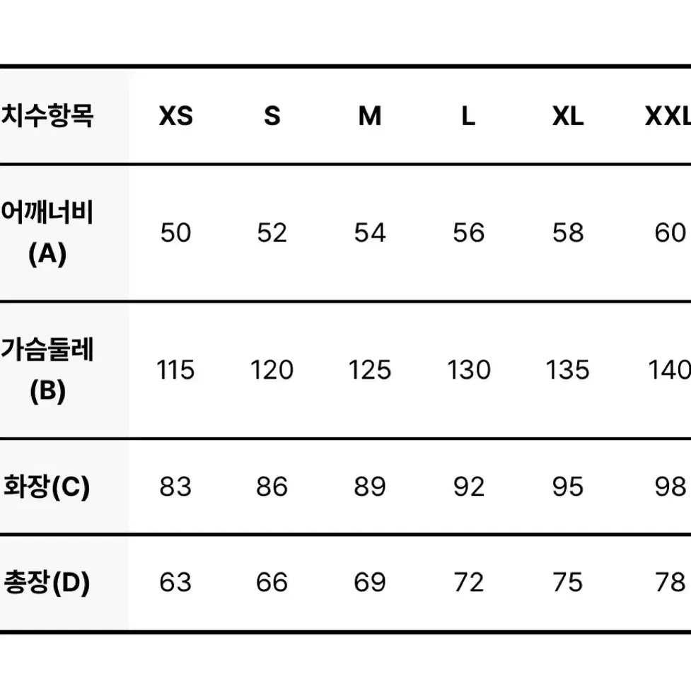 MLB 새제품 / 커브 패딩 뉴욕양키스 (원가29만)