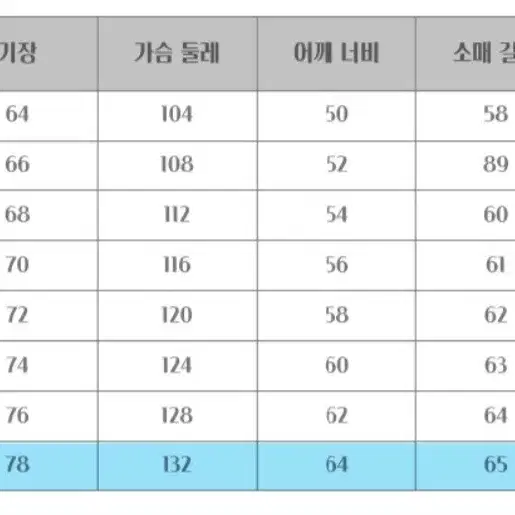 남여공용! 지프 방풍패딩(새제품)