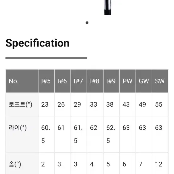 중고 미즈노 포지드 여자아이언 8개