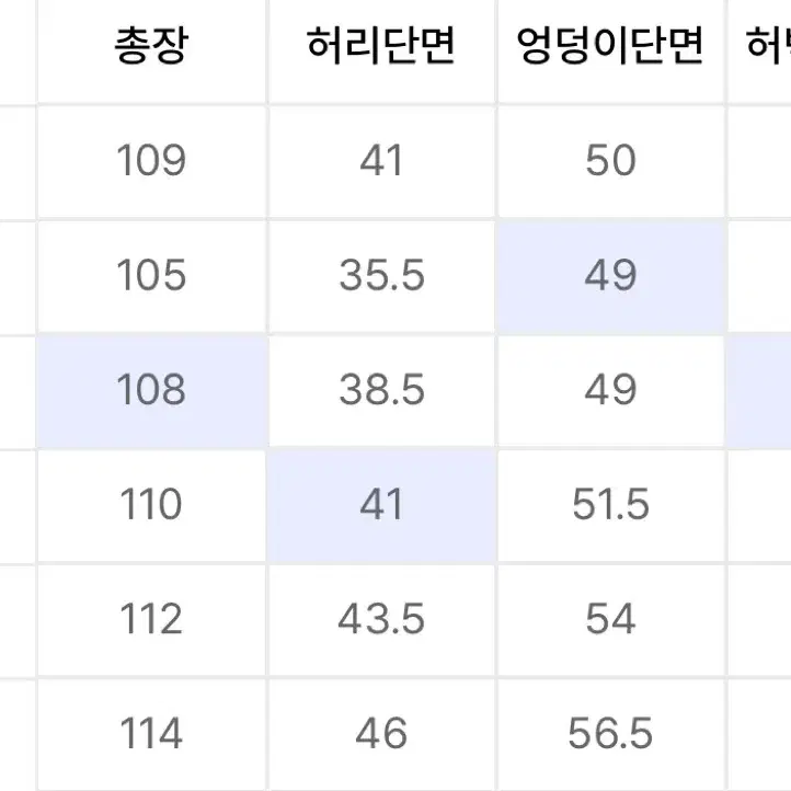 [M/새상품] 세터 브루클린 뉴트로 와이드 워시드 데님 팬츠