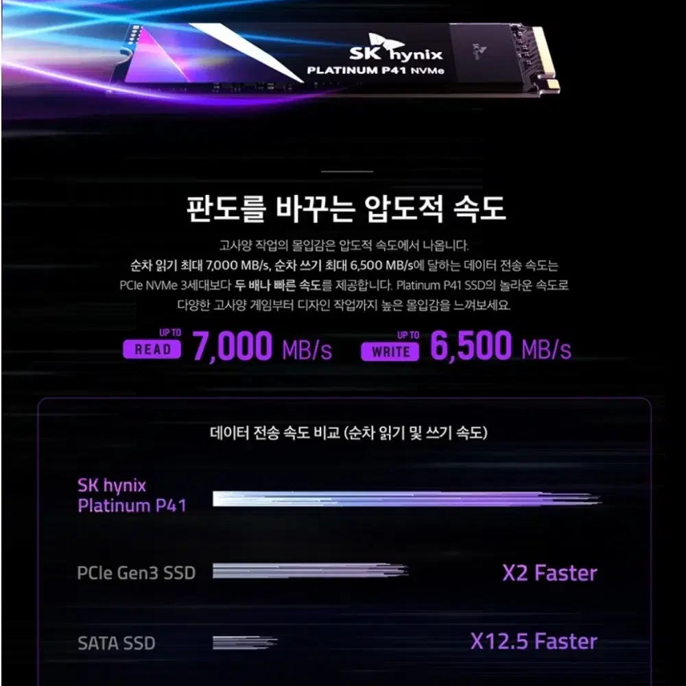 [미개봉] SK하이닉스 P41 M.2 NVMe (2TB) SSD