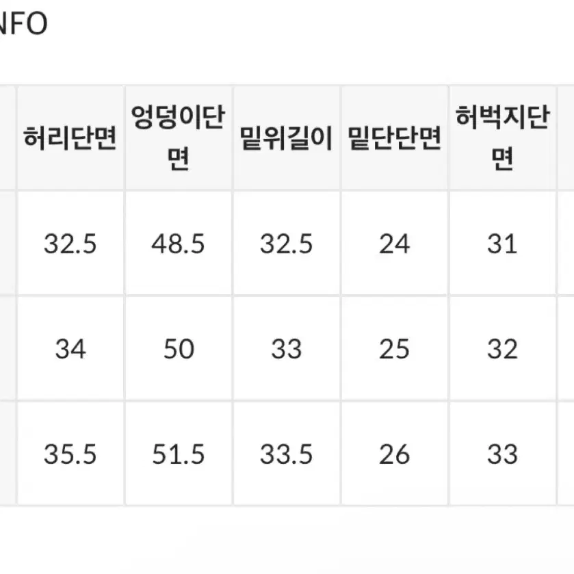 [블랙업] 벤어 데미지 와이드 데님팬츠 에이블리 지그재그