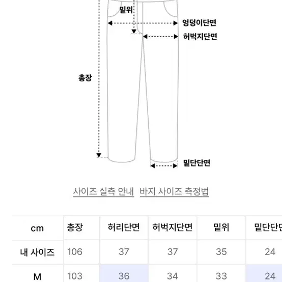 가터갤러리 데님팬츠 워싱바지 M 새상품