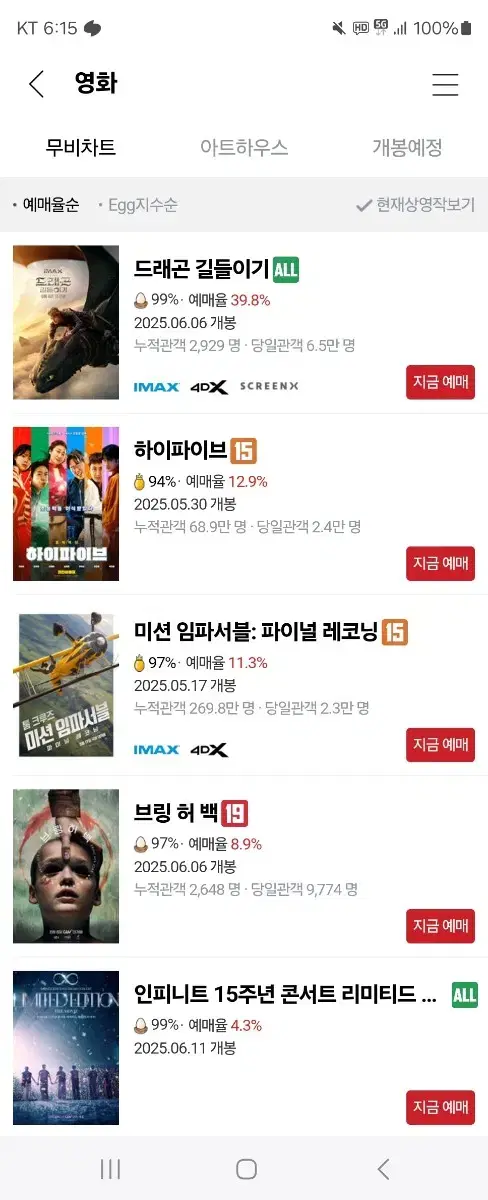 베놈 아이맥스 4DX 스크린엑스 일반영화