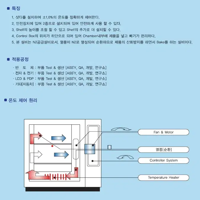 오성 에스티 오븐건조기 ost-ovn11-bk1