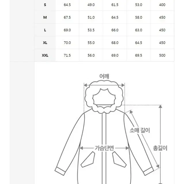 폴로 자켓 MNPOOTW16020138410