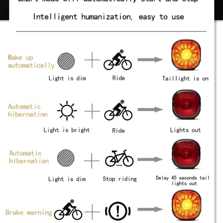 [새제품] 자전거라이트 자전거후미등 스마트후미등