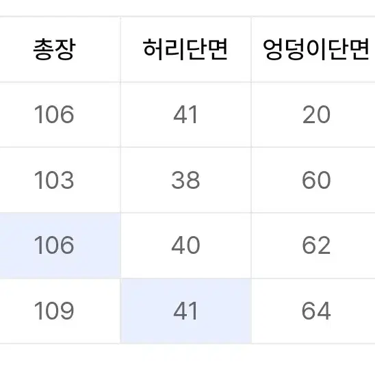 [XL] 꼼파뇨 와이드 오버 카고 팬츠 베이지