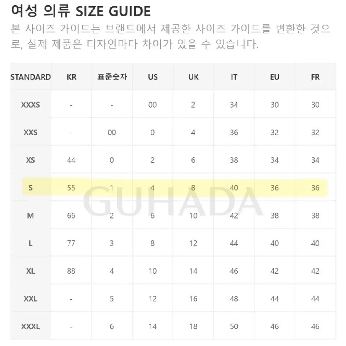 (새상품) 나이키 바람막이 에센셜 윈드러너 우븐자켓 화이트