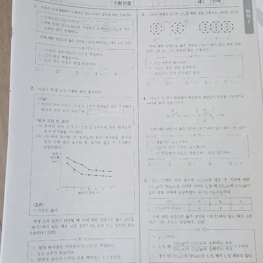 시대인재 화1 서바이벌 전국 전회차