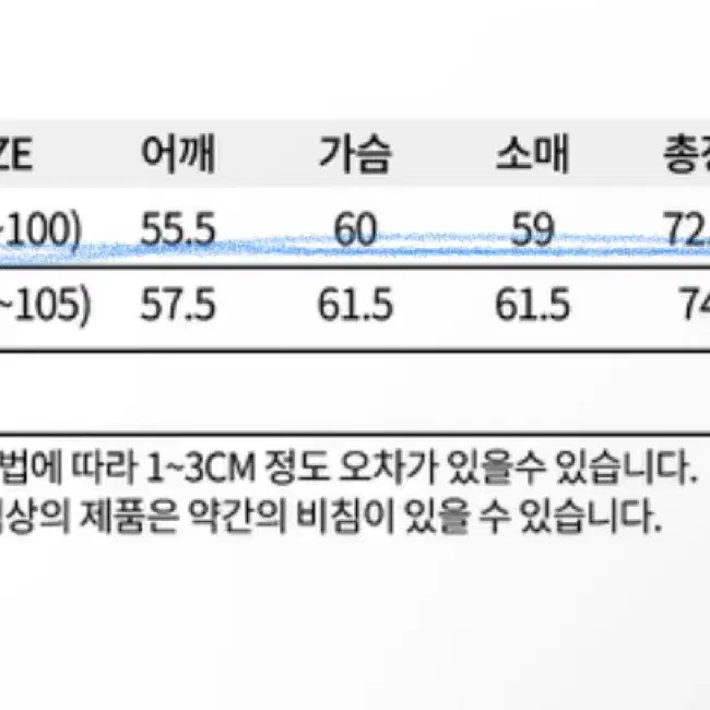 에이블리 ANAC 브랜드 후드티 (교신가능