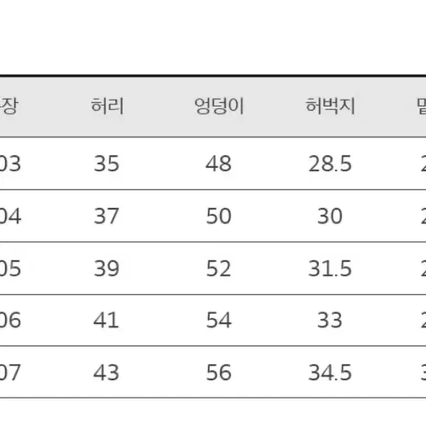 토피 연청와이드 데님 사이즈S