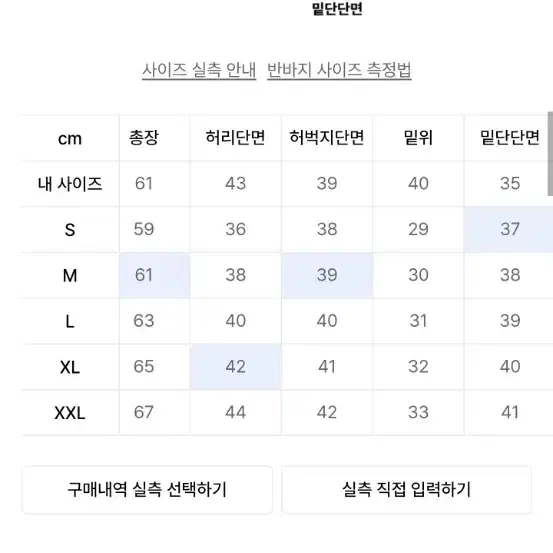 트릴리온 캣 브러쉬 워시드 버뮤다 데님 쇼츠 NORMAL BLACK L