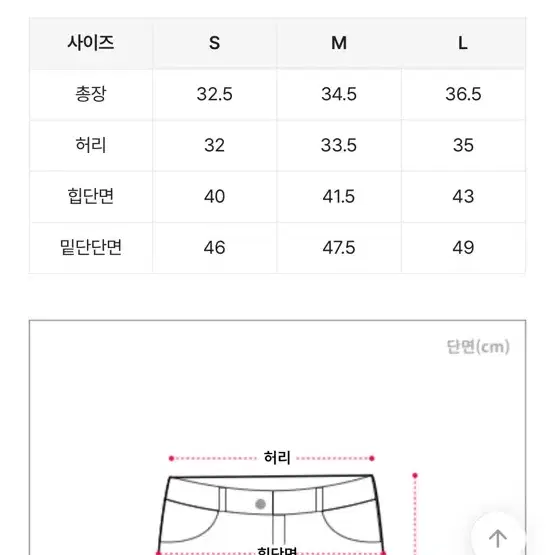 인더메리 슬림 워싱 데님 미니 스커트 중청M