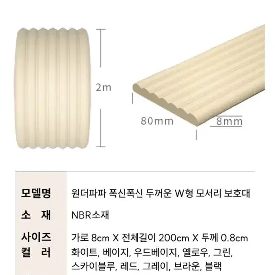 두꺼운 W형 모서리보호대 1개 가로8cm 길이2m 베이지색