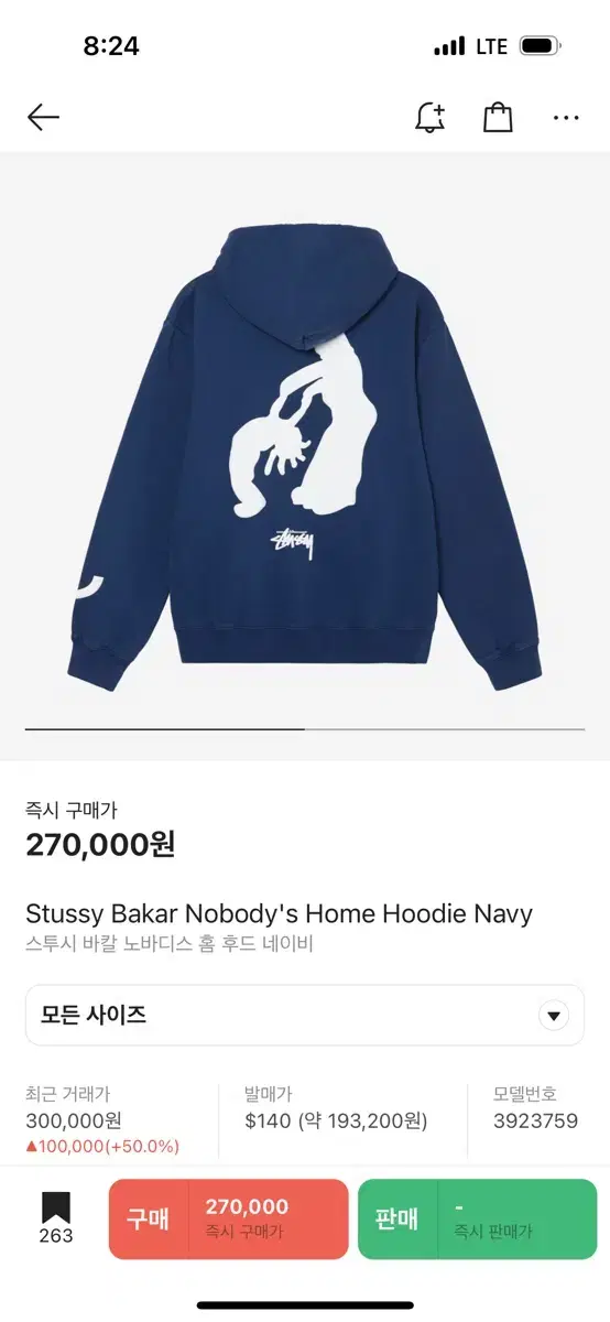 Xl Stussy Bacal Nova's Home Hoodie Navy