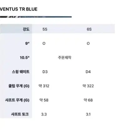 [새상품] 패러다임 드라이버 9도 벤투스 TR블루 6S(특주)한국정품