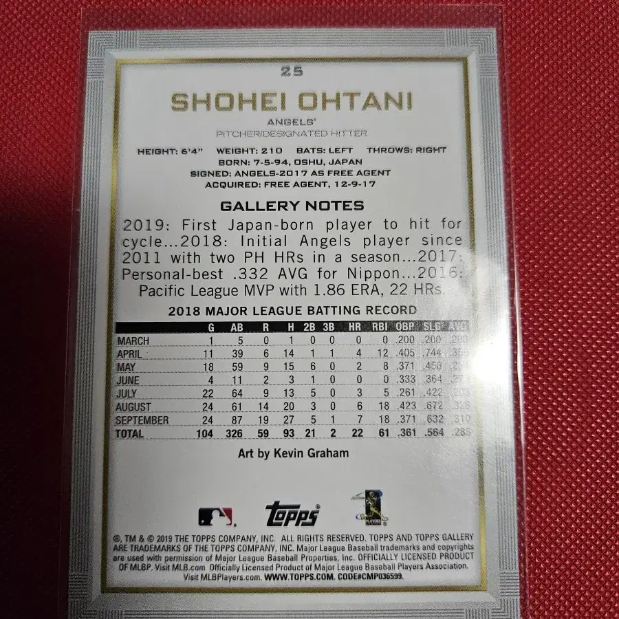 오타니 2019 Topps Gallery 카드