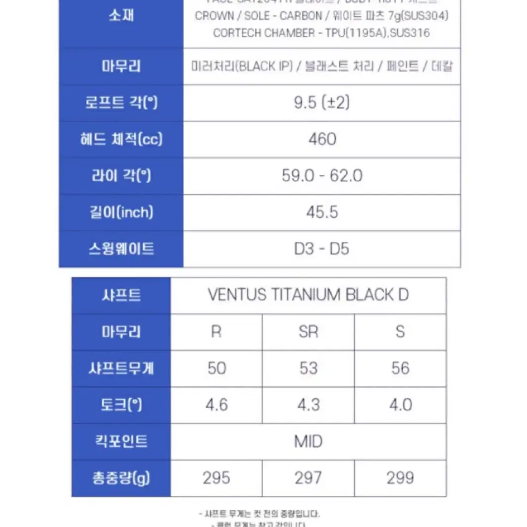 미즈노 ST 드라이버 (초민트급)