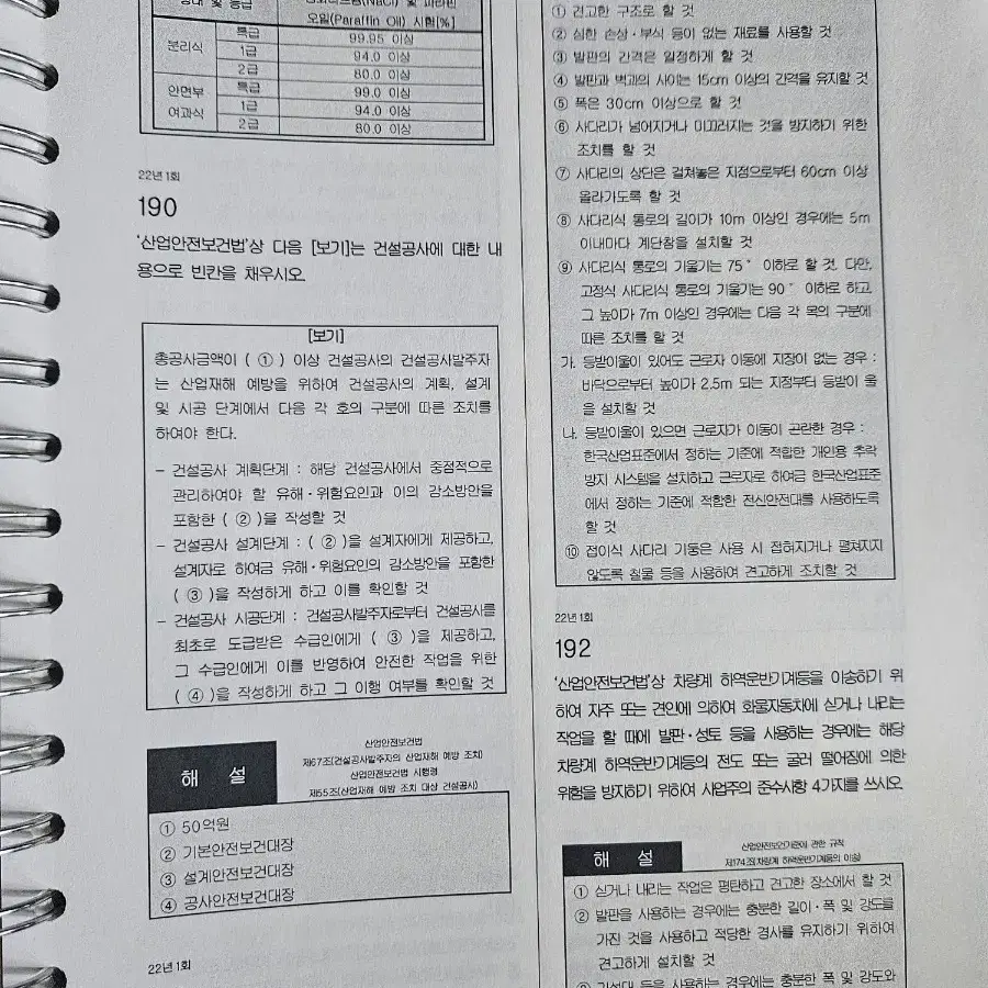 네오스터디 산업안전기사 2024 실기