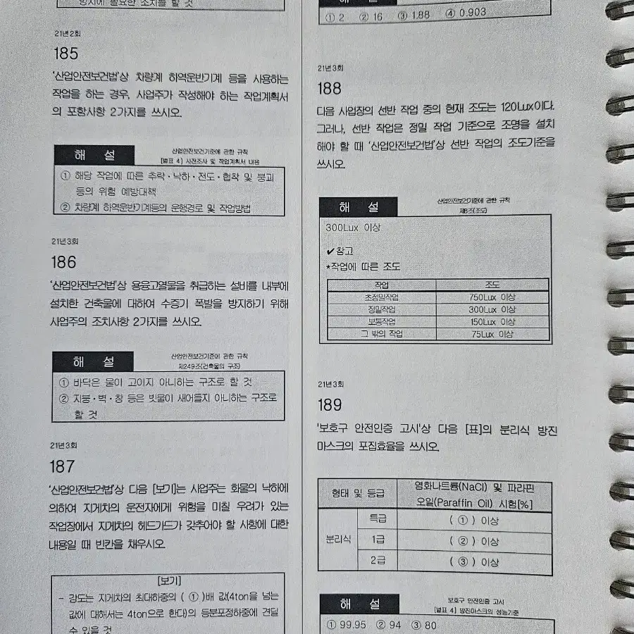 네오스터디 산업안전기사 2024 실기