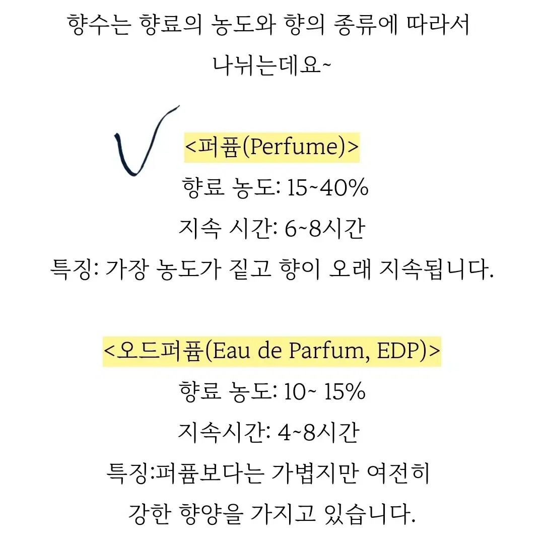 샤넬 No5  7ml Perfume 정품(향 지속 6~8시간) 보관만 함