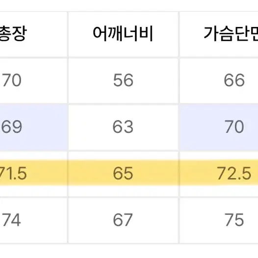 [M] Dnsr 디앤에스알 블랙 흑청 데님 자켓