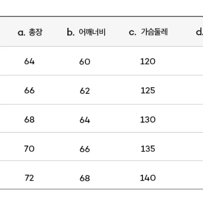 코닥 새상품