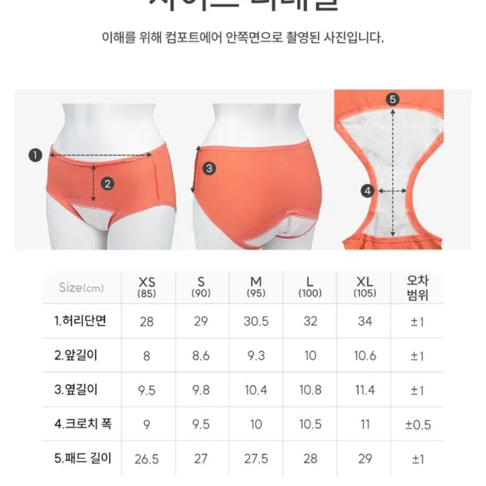 단색 논샘 생리팬티 XS 미개봉 블랙