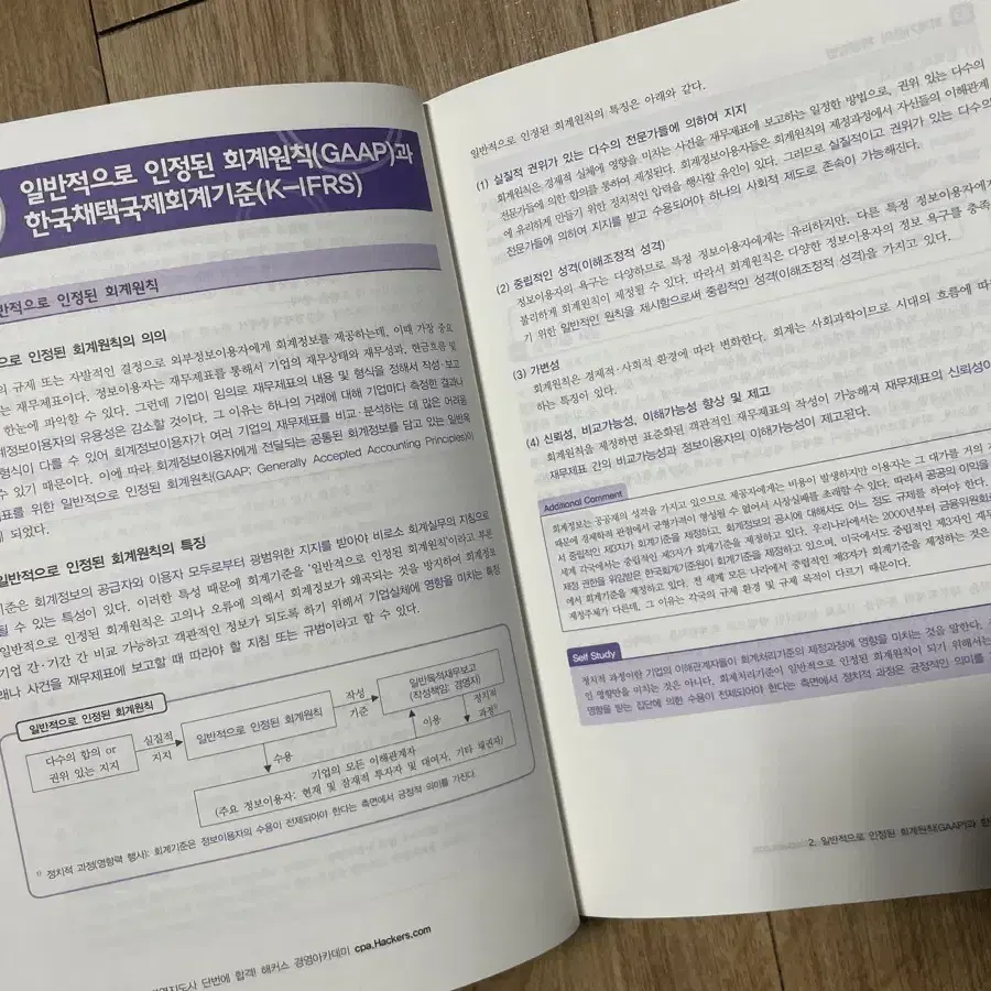 해커스 IFRS 중급회계 정윤돈 1, 2 세트 세무사