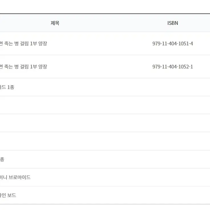 데뷔 못하면 죽는병 걸림(데못죽) 초판 한정 굿즈박스 세트 분철 판매