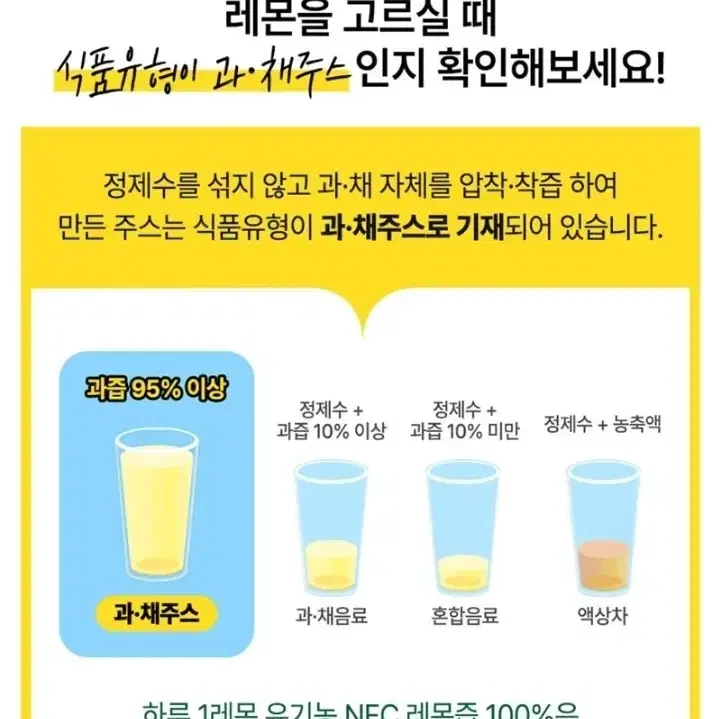 [긴급 네이버최저가보다저렴] 레몬즙 유기농 레몬즙 100% 레몬수 선물