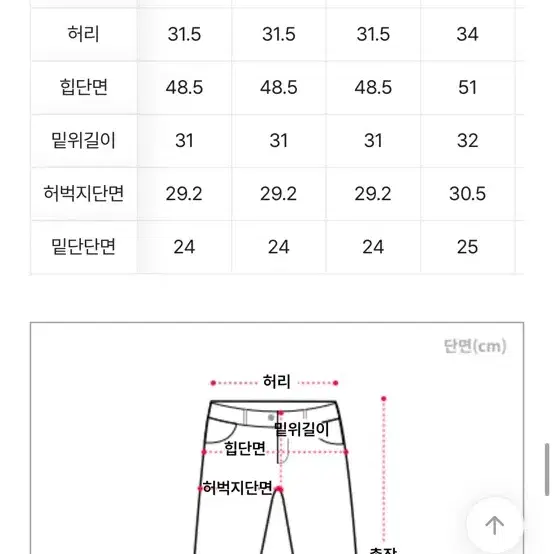 에이블리 앤드모어 일자 와이드 데님팬츠 청바지