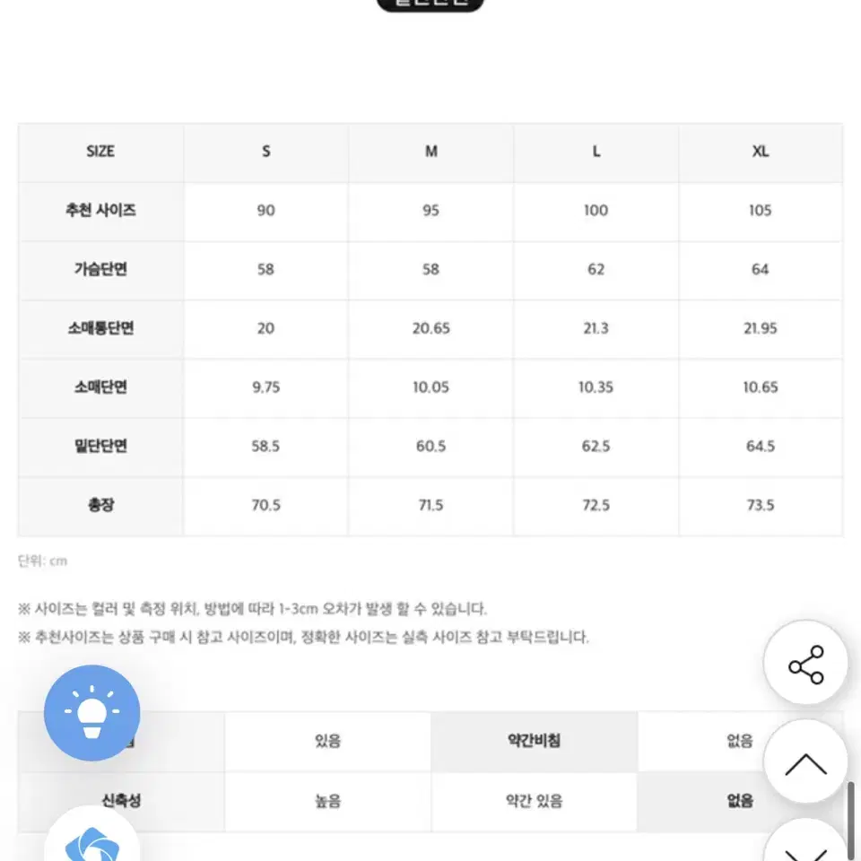 뮬라웨어 점퍼