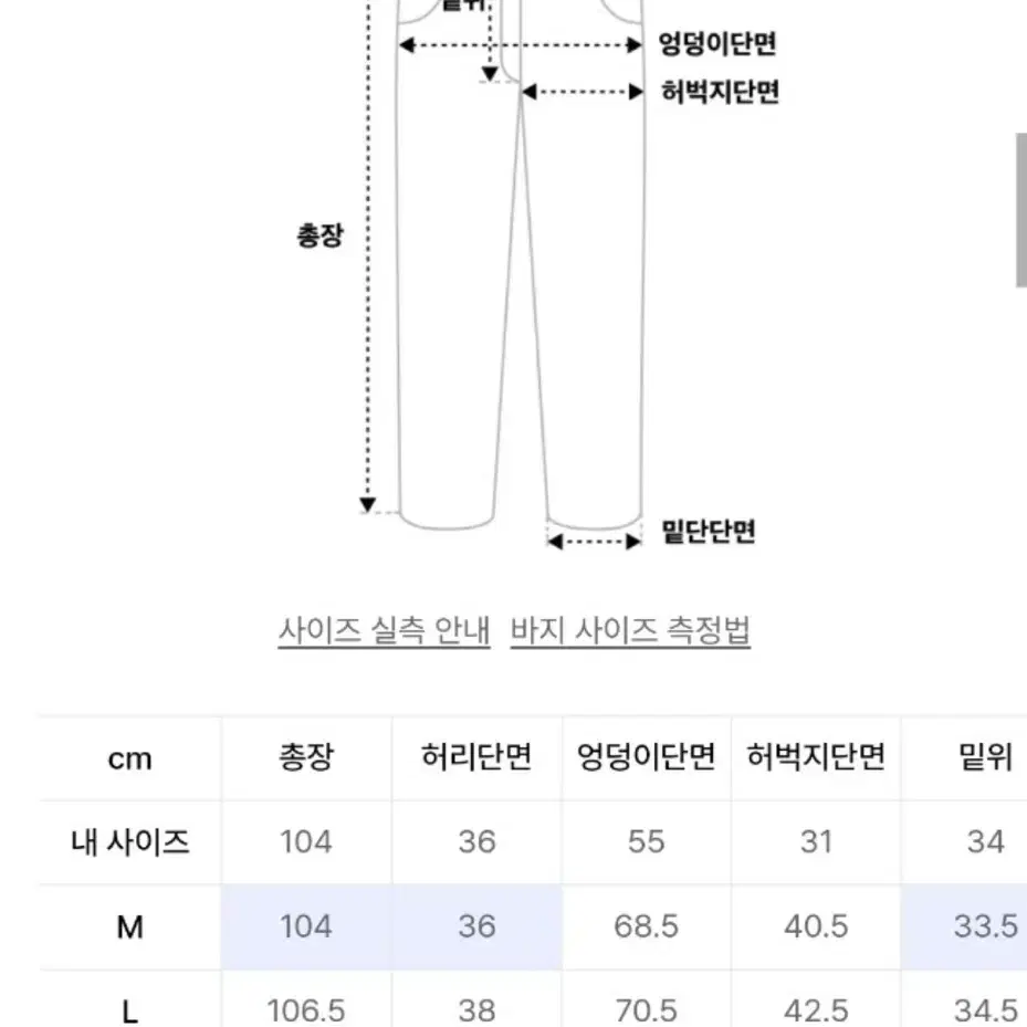 새상품) 낫포너드 - 나일론 빅 포켓 팬츠 레드 m