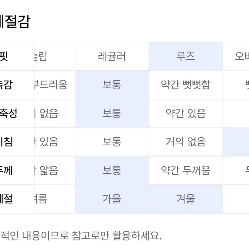 에센셜 레이어드 롱슬리브 티셔츠 M (트릴리온) 버터