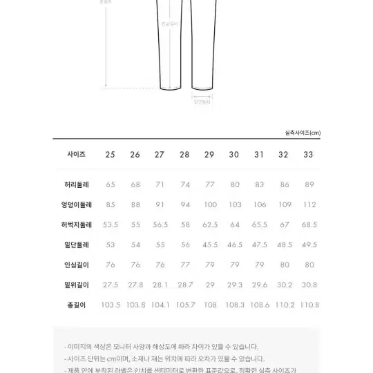 게스 청바지 미디엄블루 사이즈30(남녀공용)