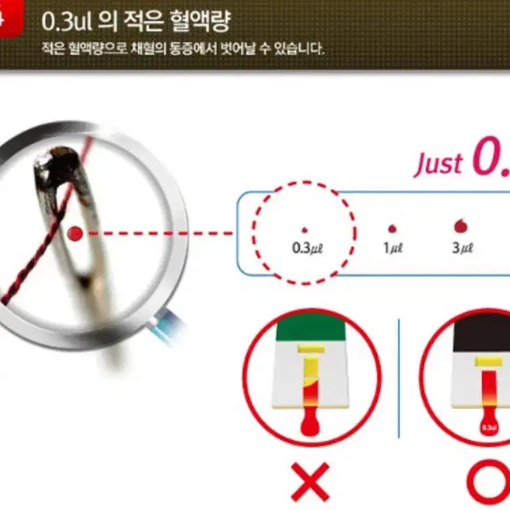 [새제품]스탠다드링크0.3헌당측정기,(시험지불포함)구입시보습미용기무료나눔