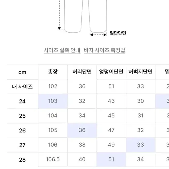 가니 ganni 스테리 데님 팬츠 화이트 25