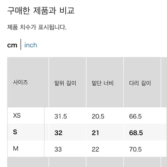 유니클로 팬츠 파라슈트팬츠 릿킴 에프터먼데이 글로니 자라