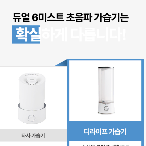 [새제품 최저가] 디라이프 초음파 가습기 겨울철필수