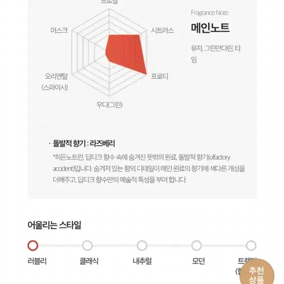 딥디크 오 드 뚜왈렛 오에도 100ml