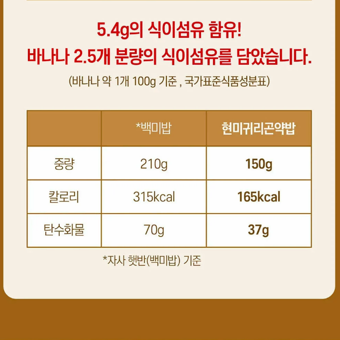 무료배송-햇반 현미 귀리 곤약밥 150g 24개