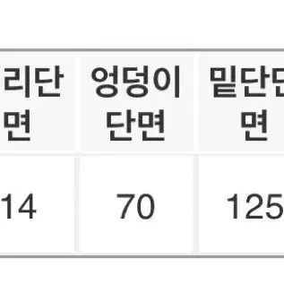 트랜디어패럴 바니시 롱원피스, 디어모브, 어리틀빗, 스프링콤마