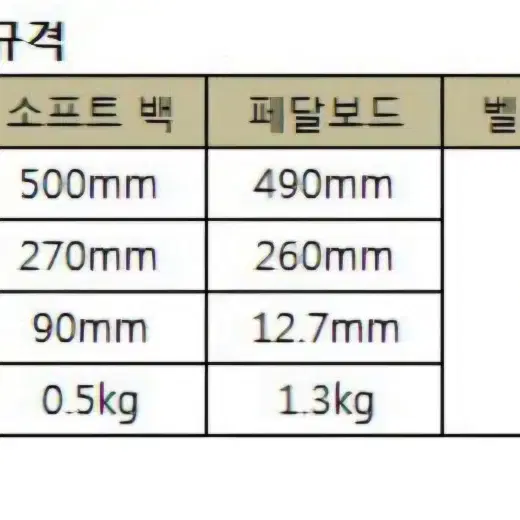 기타 베이스 페달보드 가방 DIAGO PB08