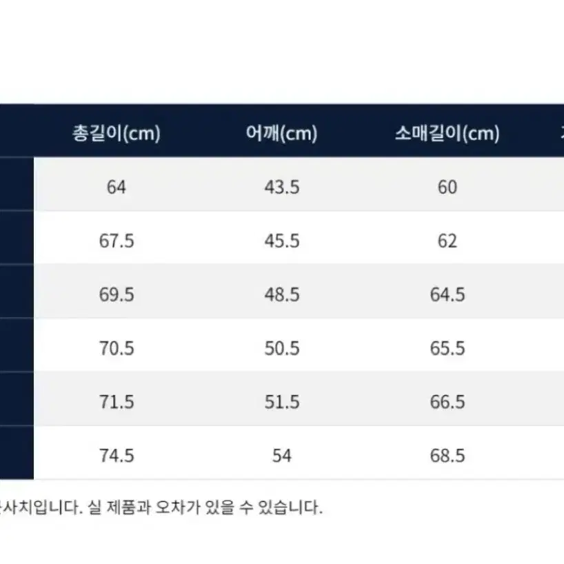 [15%할인] RRL 패턴 자카드 오버 셔츠 더블알엘